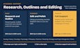 provide expert research support, outlines, and editing for your papers