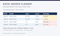clean your excel invoice data and flag potential duplicates