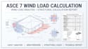 calculate asce 7 wind loads and prepare a structural report