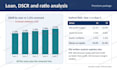 build a linked 3 statement financial model with scenarios
