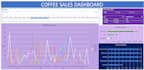 business analyst, data analyst, excel, sql, power bi