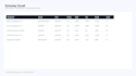 convert PDF invoices to excel spreadsheets
