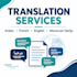 translate your documents professionally