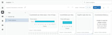 set up and optimize your zendesk helpdesk