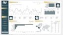 create google analytics ga4 reports and insights