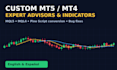 code a custom mt5 expert advisor, indicator or trading bot in mql5