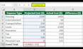 create custom budget spreadsheet
