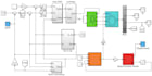 develop matlab simulink models, simulations and control system solutions