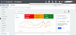 manage google ads and meta ads for lead generation
