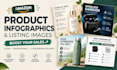 design amazon product listing images and infographics