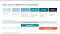 create professional medical powerpoint presentations