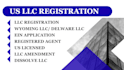 register your US llc, ein, itin application, llc creation non resident