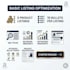 optimize your amazon listing with SEO keywords