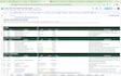 clean up a messy data