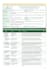 prepare professional hse plans, rams and jsa safety documents