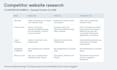 compare three named competitors using public website research