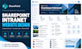 build sharepoint intranet website, employee portal and microsoft 365 site