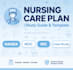 create nursing care plan template and case study study guide