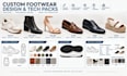 create shoe tech pack footwear cad sneaker design, high heels and sole pattern