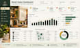 design and develop interactive power bi reports for your business
