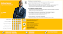 provide risk and compliance advisor contract services