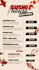 designer menu, designer post