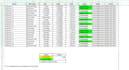 create professional excel and google sheets dashboards