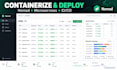 containerize your app and automate your deployment pipeline