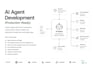 develop ai agents based on your customised requirements