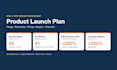 create a cpg product launch plan with pricing and retail strategy