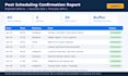 schedule social media posts using buffer, hootsuite, publer