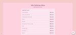 pricing dashboard for your business