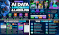 do ai data annotation, data labeling and audio transcription