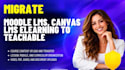 migrate moodle lms canva lms elearning course to teachable
