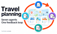 design a custom multi agent workflow and setup package