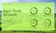setup business crm catering crm