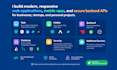develop full stack web, mobile, and secure backend apis
