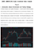 write a china industry research report