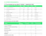 contenido optimizado en SEO