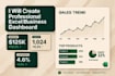 create professional excel business dashboard with kpi and sales charts