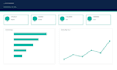 create advanced excel dashboard with charts and kpis
