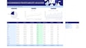 create profitability analysis and excel dashboard