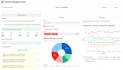 create a website for you