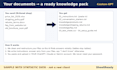 prepare a custom gpt from your documents with tested instructions