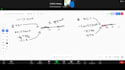 be your online math tutor for elementary math