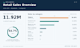 turn complex data into clear insights