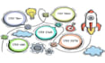 create sketchnotes doodle infographics process maps and study guides
