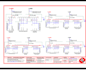 design electrical single line diagram sld