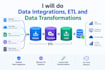 do etl data engineering and integrations