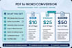 convert scanned PDF to editable word document